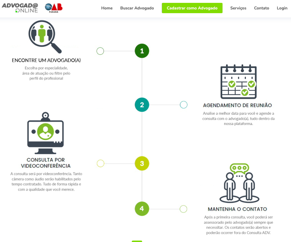 advonline como funciona