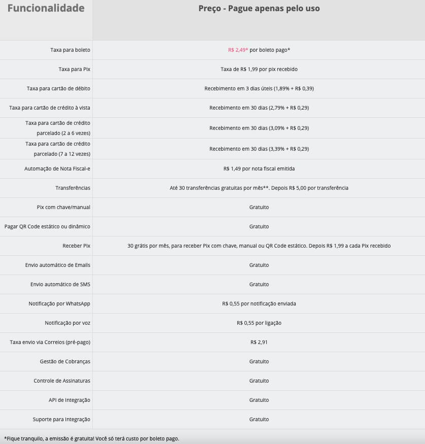 tarifas Asaas plataforma eadsimples