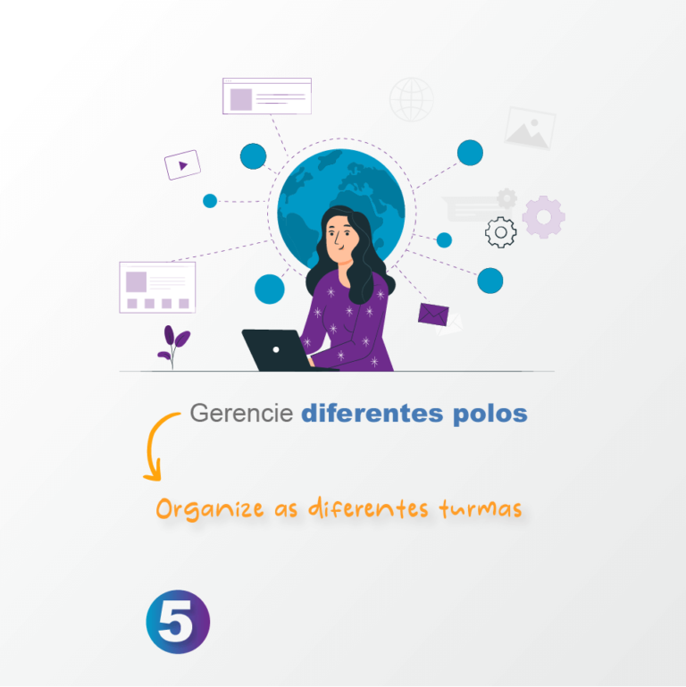 melhor plataforma ead para instituição de ensino universidade ou faculdade com gerenciamento de polos